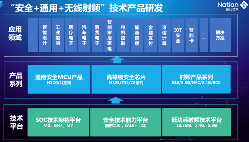 LETOU - 乐投(中文)官方网站