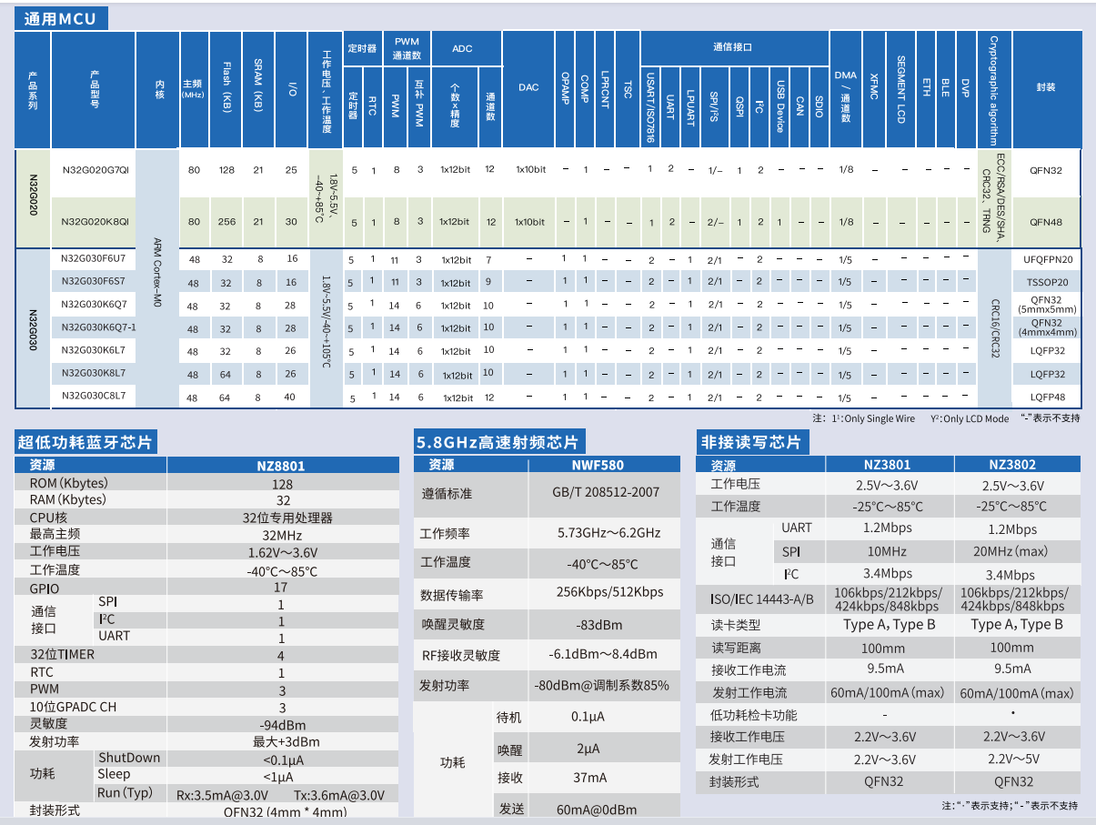 LETOU - 乐投(中文)官方网站