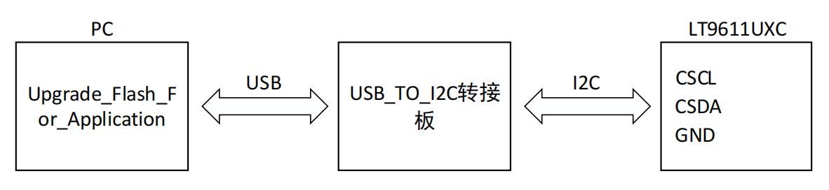 LETOU - 乐投(中文)官方网站