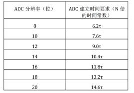 LETOU - 乐投(中文)官方网站